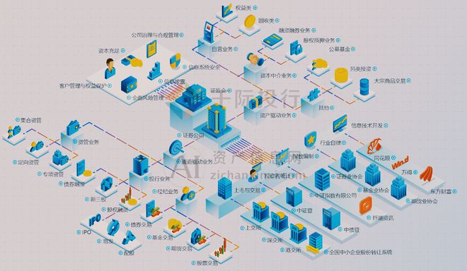 2024年證券咨詢行業(yè)收并購(gòu)研究報(bào)告