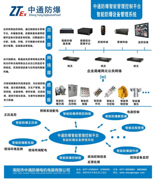 第十九屆中國(guó)國(guó)際石油石化技術(shù)裝備展覽會(huì) 中通防爆再次亮相