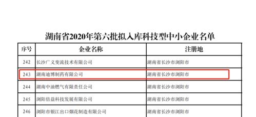 雙喜臨門！安邦制藥與迪博制藥雙雙入選2020年湖南省科技型中小企業(yè)名單