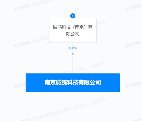 誠(chéng)邁科技成立科技新公司，布局AI業(yè)務(wù)拓展科技推廣與應(yīng)用服務(wù)新藍(lán)圖