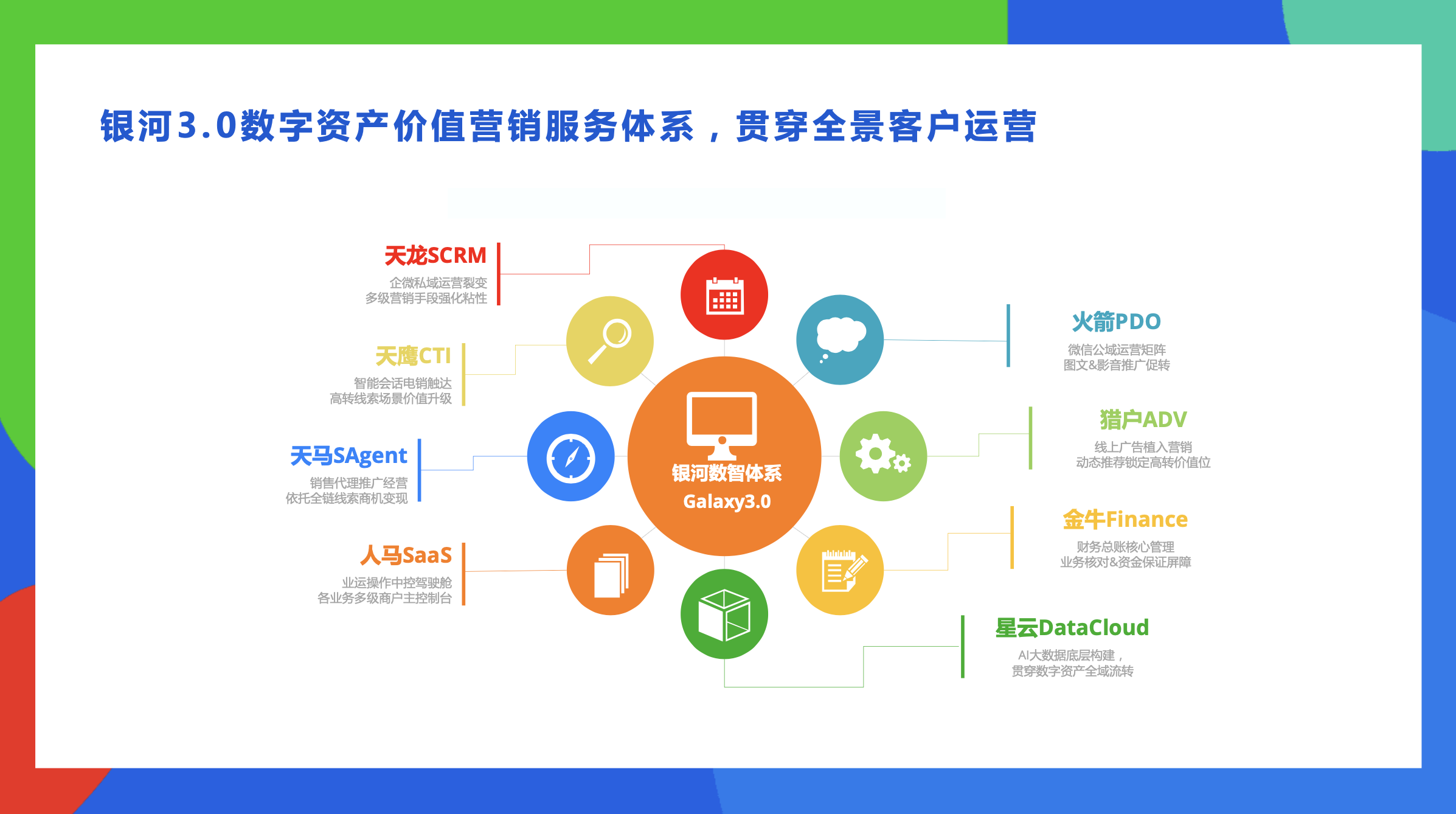 輕松集團(tuán)楊胤 科技助力商保與醫(yī)療在融合發(fā)展中尋求最大公約數(shù)